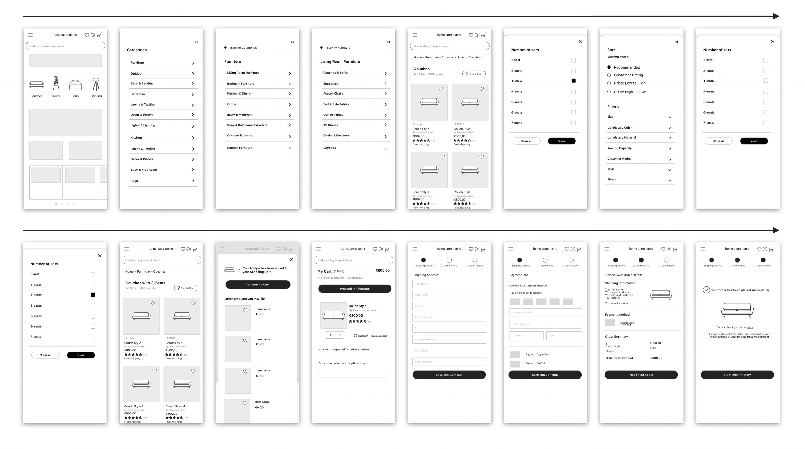 final Webshop Screens Prototype Flow Copy 2