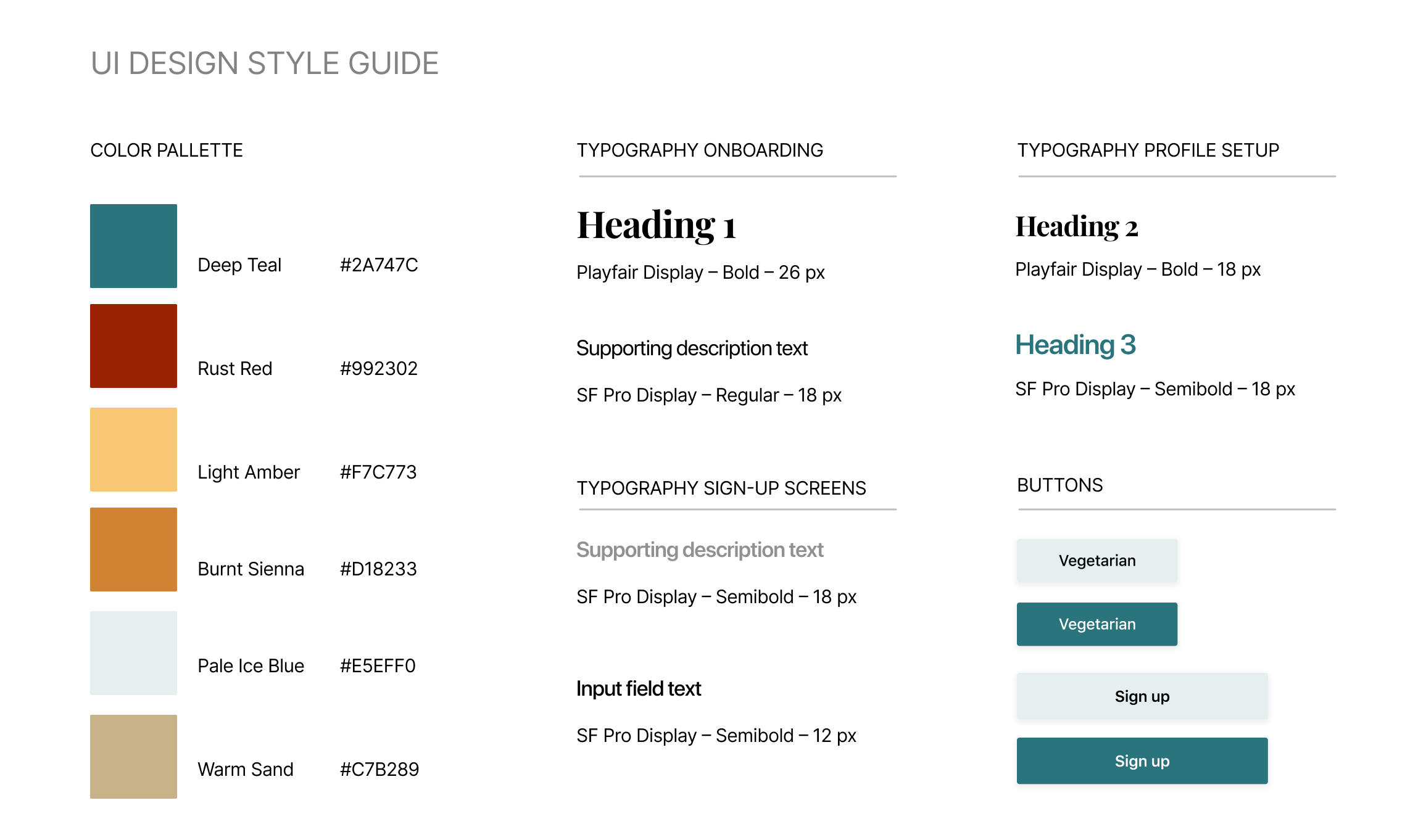 Design Style Guide Fork
